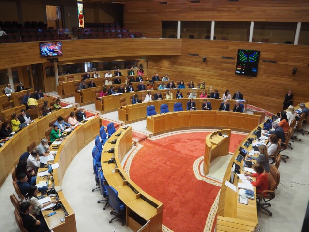 Resolucións aprobadas polo Pleno do Parlamento de Galicia relativas ao Plan estratéxico de Galicia 2022-2030